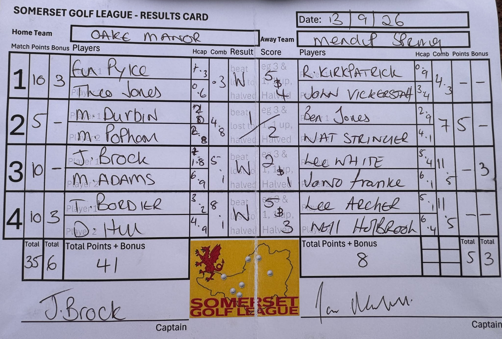 Oake Manor v Mendip Spring Oake Manor v Mendip Spring