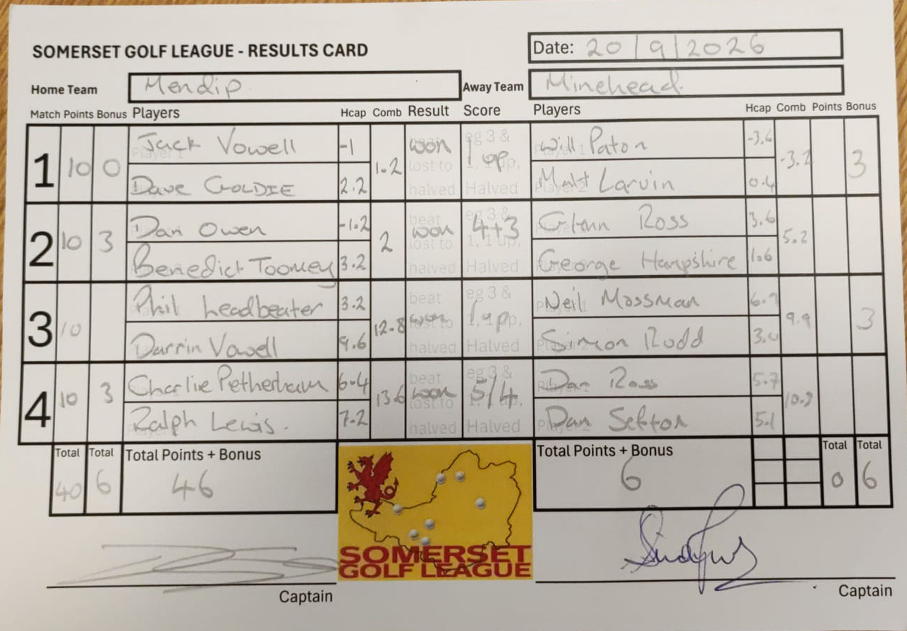 Mendip v Minehead Mendip v Minehead