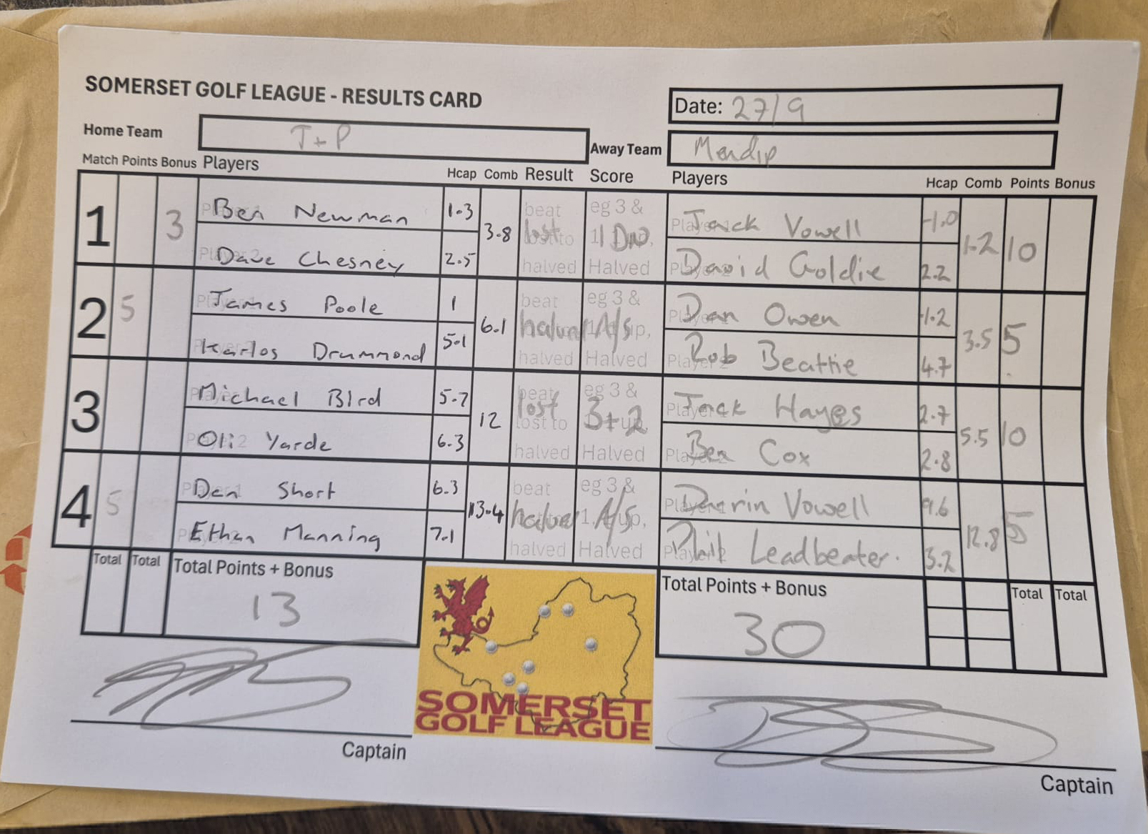 Taunton and Pickeridge v Mendip Taunton and Pickeridge v Mendip